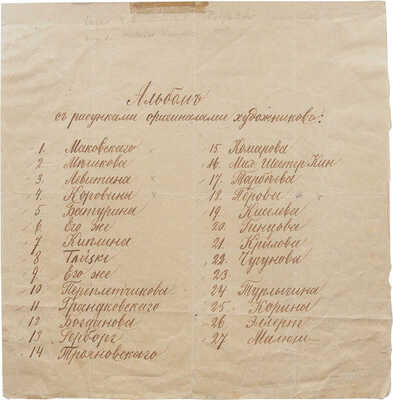 Малютин Сергей Васильевич, Богданов Иван Петрович, Рерберг Фёдор Иванович, Корин Алексей Михайлович, Мешков Василий Никитич, Маковский Александр Владимирович, Киселёв Александр Александрович, Трояновский Иосиф Иванович, Турлыгин Яков Прокопьевич, Гугунава Иван Георгиевич, Батурин Виктор Павлович, Танский Чеслав А., Крылов Иван Иванович, Киплик Дмитрий Иосифович, Левитан Адольф (Авель) Ильич, Синцов Андрей Андреевич, Перов Владимир Васильевич, Тарбеев К. К., Шестёркин Михаил Иванович, Комаров Валентин Павлович, Грандковский Николай Карпович, Переплетчиков Василий Васильевич, Коровин Пётр Иванович. Памятный альбом в кожаном переплете с золотым абрисом 